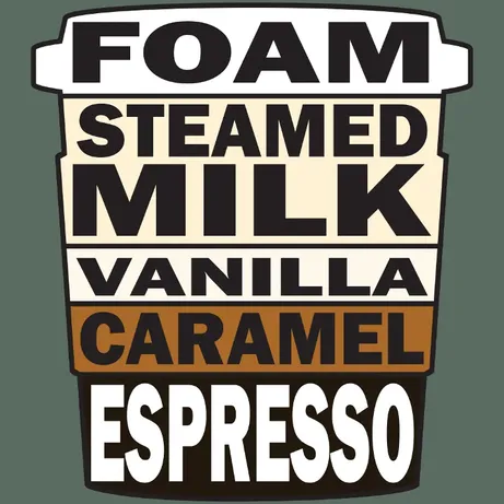 Caramel Macchiato image
