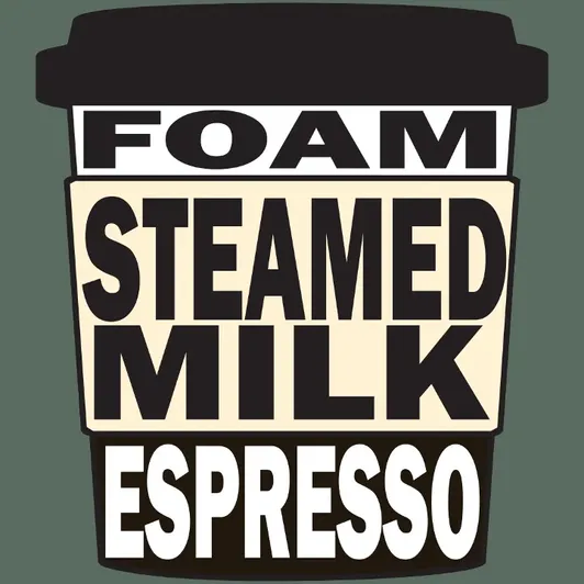 Latte image
