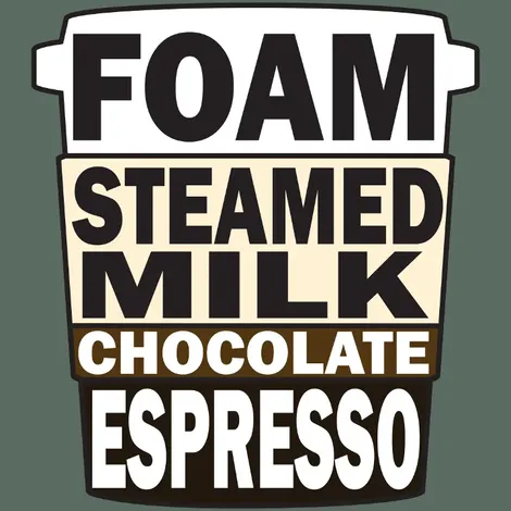 Mocha image